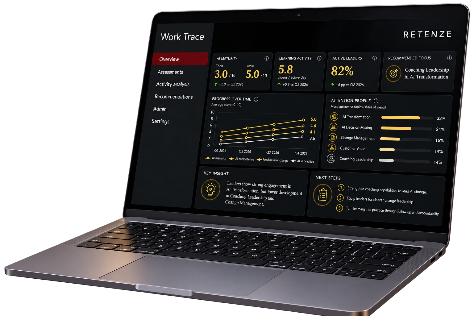 WorkTrace concept shown on a laptop